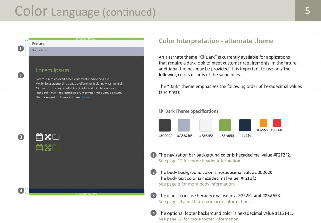 Visual Design System